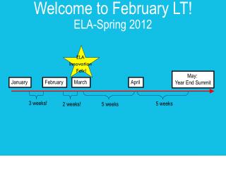 Welcome to February LT! ELA-Spring 2012