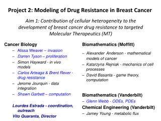 Project 2: Modeling of Drug Resistance in Breast Cancer
