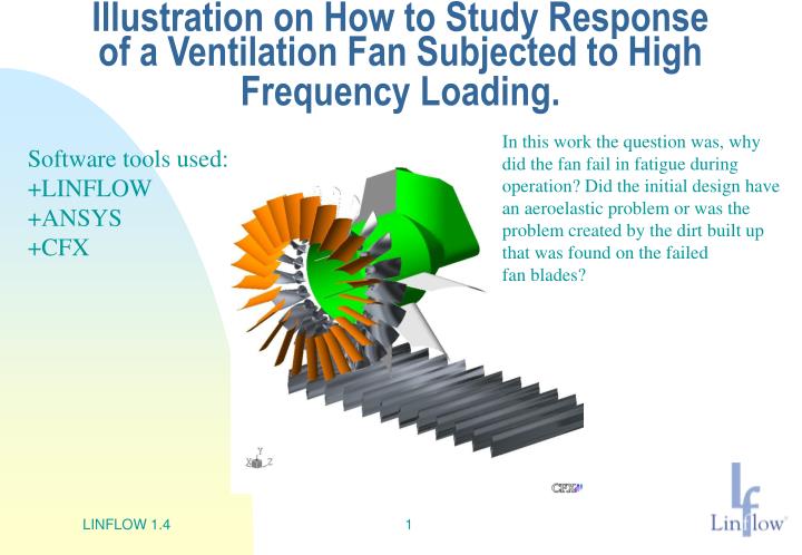 illustration on how to study response of a ventilation fan subjected to high frequency loading