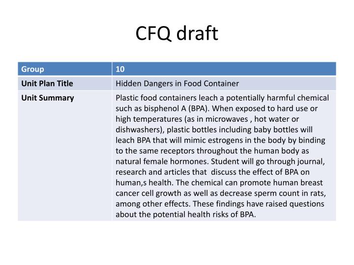 cfq draft