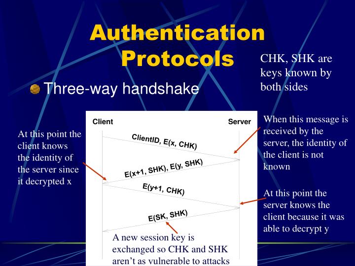 authentication protocols