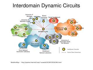 Interdomain Dynamic Circuits