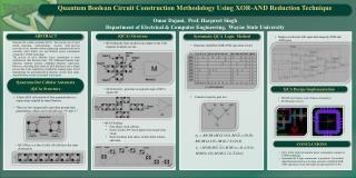 Quantum Boolean Circuit Construction Methodology Using XOR-AND Reduction Technique