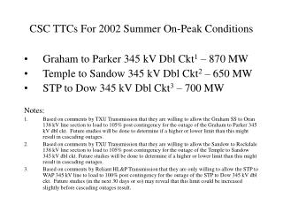 CSC TTCs For 2002 Summer On-Peak Conditions
