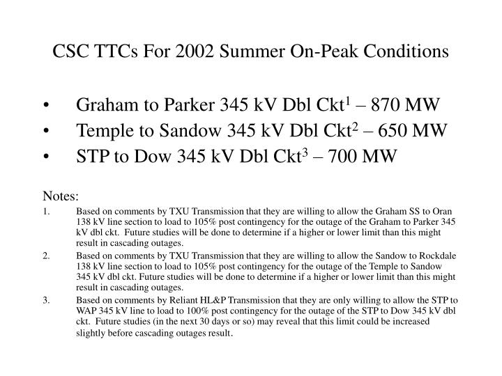csc ttcs for 2002 summer on peak conditions
