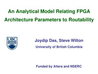 An Analytical Model Relating FPGA Architecture Parameters to Routability