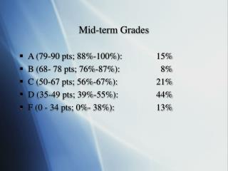 Mid-term Grades