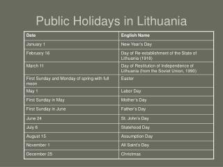 Public Holidays in Lithuania