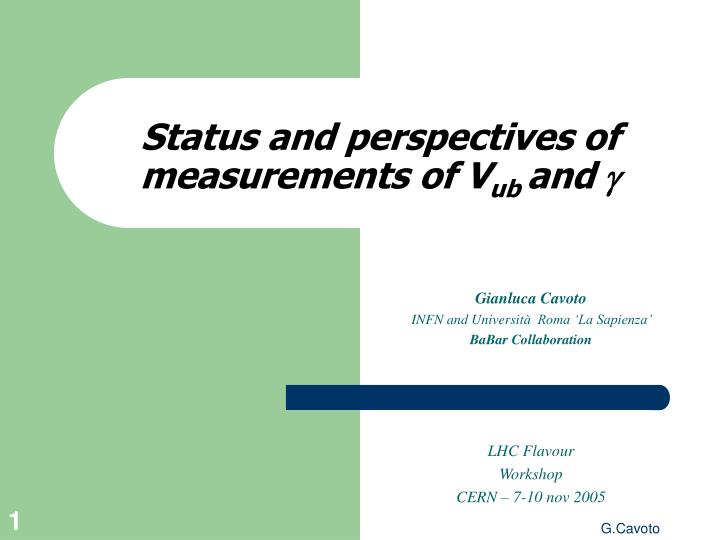 status and perspectives of measurements of v ub and g