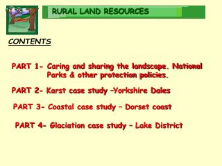 RURAL LAND RESOURCES