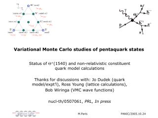 Variational Monte Carlo studies of pentaquark states