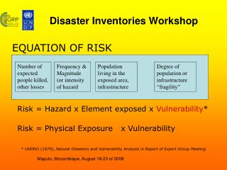 Disaster Inventories Workshop