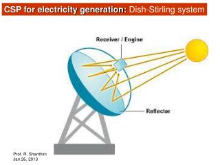 CSP for electricity generation: Dish-Stirling system