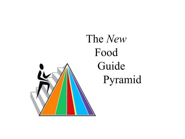 the new food guide pyramid