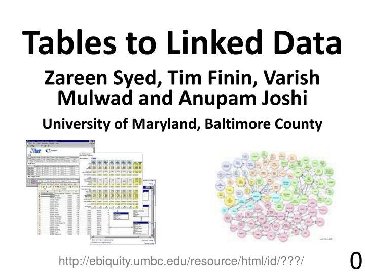 tables to linked data