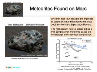 Meteorites Found on Mars