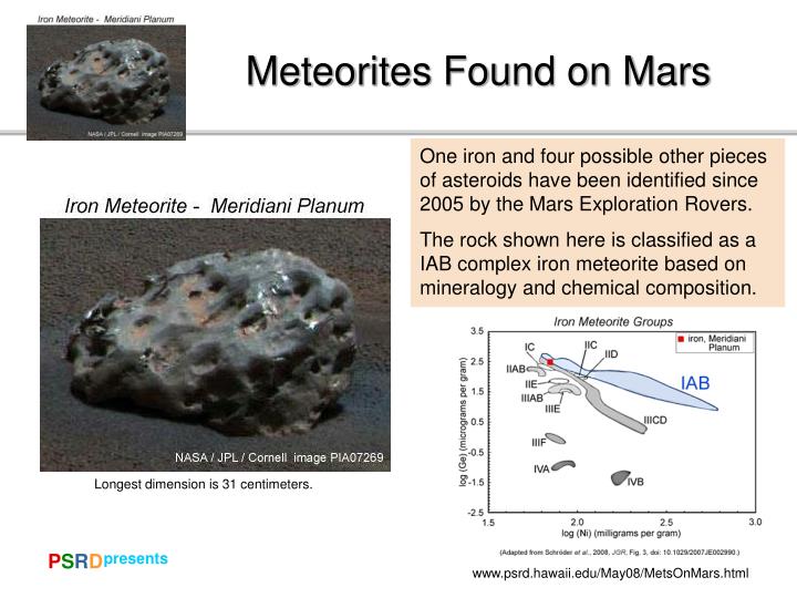 meteorites found on mars