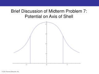Brief Discussion of Midterm Problem 7: Potential on Axis of Shell