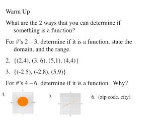 Warm Up What are the 2 ways that you can determine if something is a function?