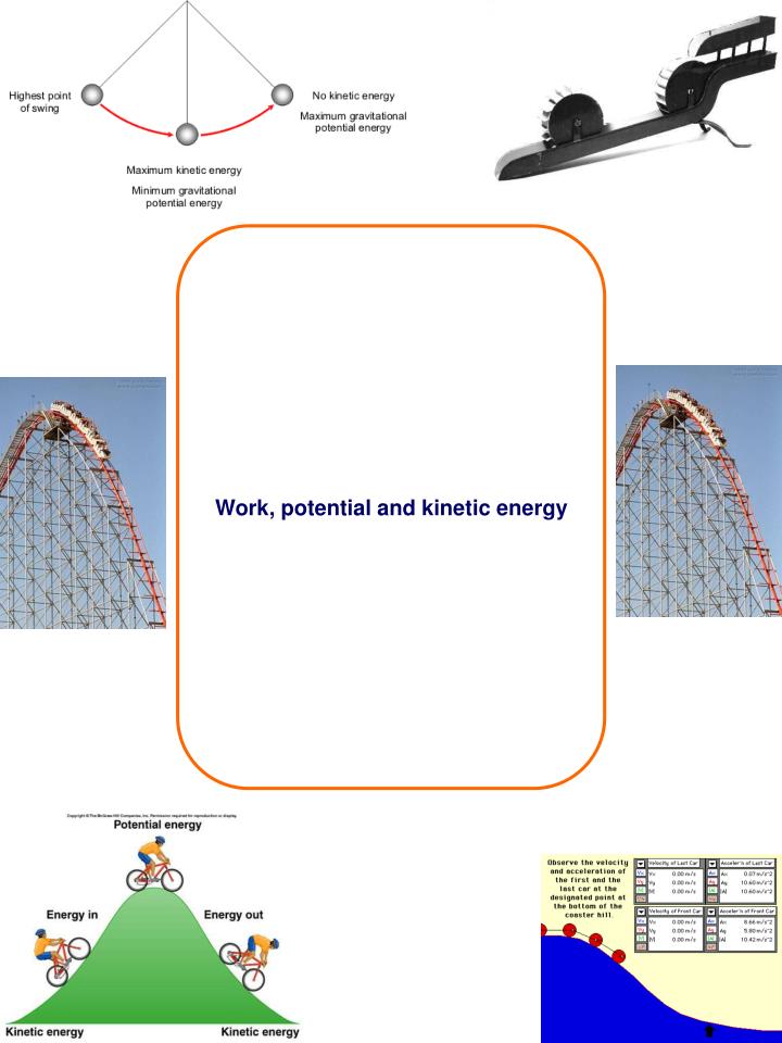 PPT - Work, Potential And Kinetic Energy PowerPoint Presentation, Free ...