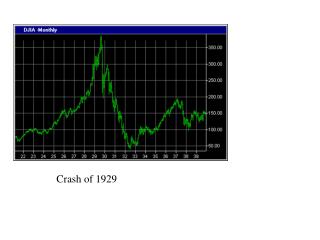 Crash of 1929