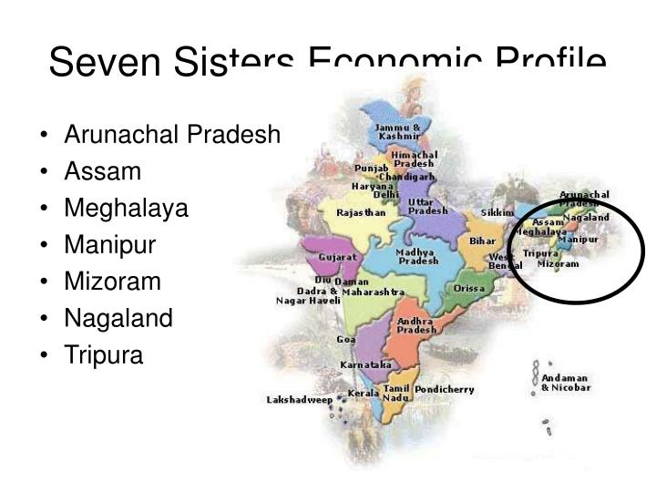 seven sisters economic profile