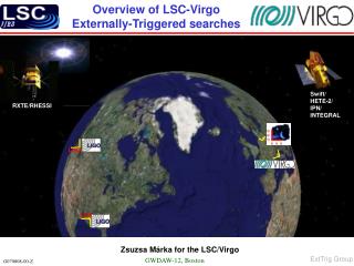 Overview of LSC-Virgo Externally-Triggered searches
