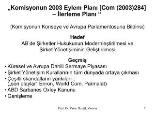 komisyonun 2003 eylem plan com 2003 284 lerleme plan