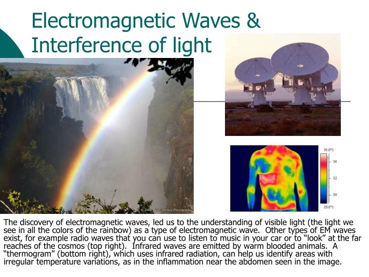 electromagnetic waves interference of light