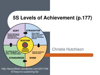 5S Levels of Achievement (p.177)