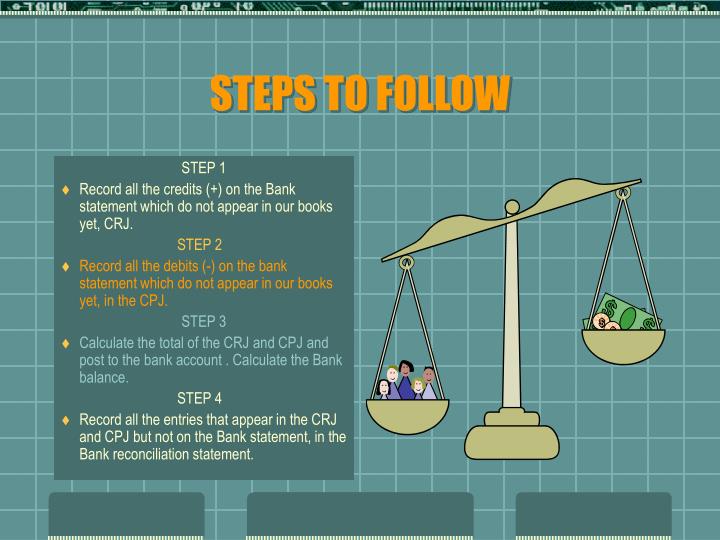 steps to follow