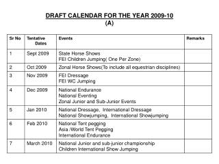 DRAFT CALENDAR FOR THE YEAR 2009-10 (A)