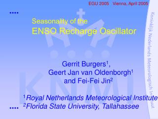 Seasonality of the ENSO Recharge Oscillator