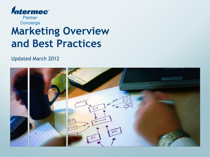 marketing overview and best practices