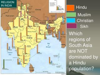 Which regions of South Asia are NOT dominated by a Hindu population?
