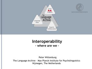 Interoperability - where are we -