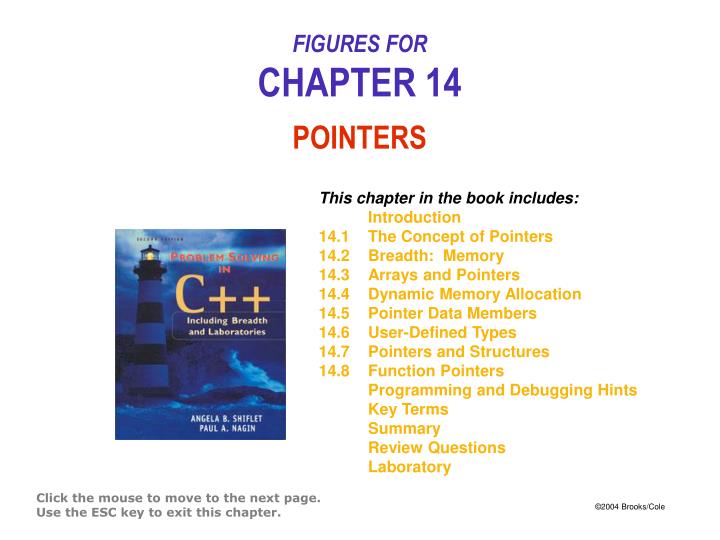 figures for chapter 14 pointers