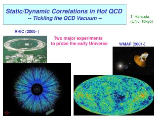 Static/Dynamic Correlations in Hot QCD -- Tickling the QCD Vacuum --