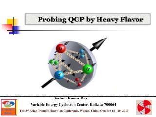Probing QGP by Heavy Flavor