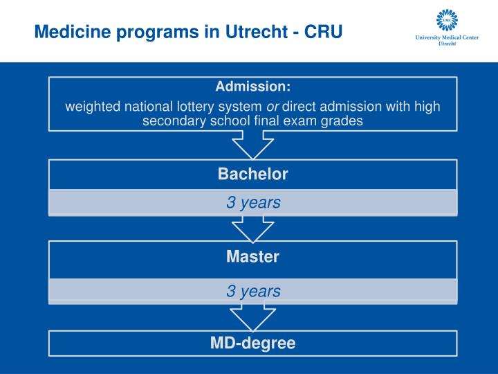 medicine programs in utrecht cru