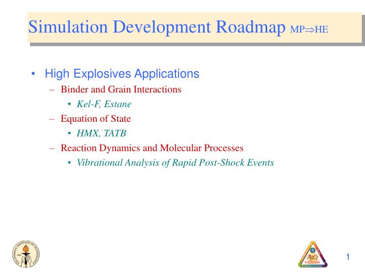 simulation development roadmap mp he