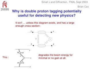 Why is double proton tagging potentially useful for detecting new physics?