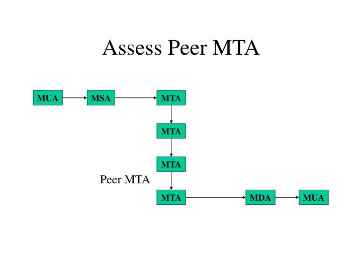 assess peer mta