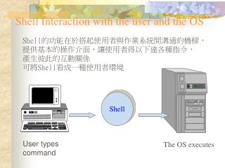 Shell Interaction with the user and the OS