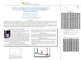 X-RAY FLUORESCENCE DETERMINATION OF Ti, V, Ni, Zn, Ba, La, Ce AND Nd IN VARIOUS TYPES OF ROCKS