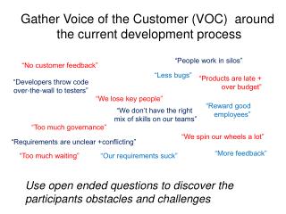 Gather Voice of the Customer (VOC) around the current development process