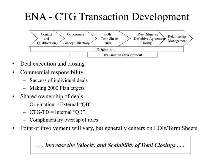 ena ctg transaction development
