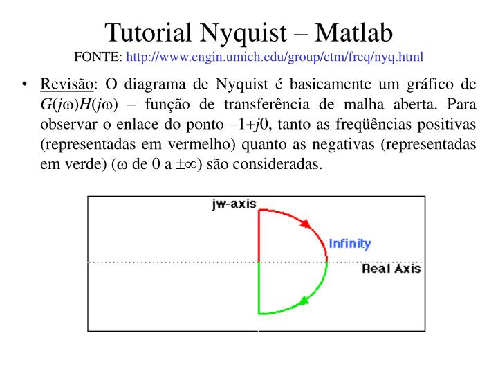 tutorial nyquist matlab fonte http www engin umich edu group ctm freq nyq html