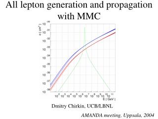 All lepton generation and propagation with MMC