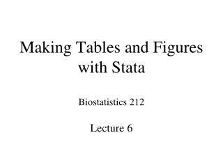 Making Tables and Figures with Stata